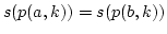 $ s(p(a,k))=s(p(b,k))$